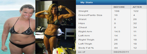 Transformation Of The Day: 01/19/2012