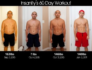 Insanity Results