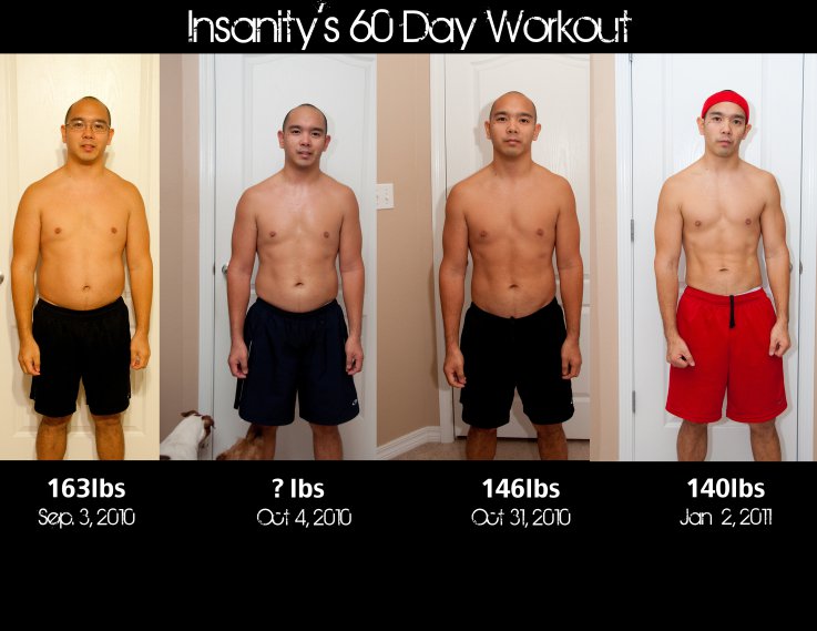 Insanity Workout Nutrition Guide