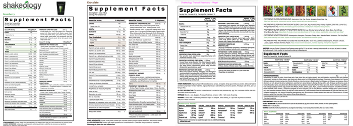 Shakeology Nutrition Facts For You